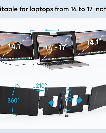 Omiodo 14" Laptop Screen Extender,FHD 1200P IPS Triple Portable Monitor,Dual Travel Screen Plug & Play,Laptop Monitor Extender for 14"-17.3",Compatible with Windows/Mac/Android & Chrome OS