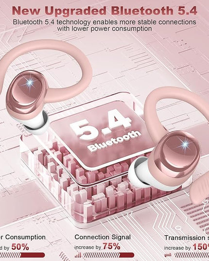 Wireless Earbuds Sport, New Bluetooth 5.4 Headphones with Earhooks, 50H Stereo Deep Bass Over Ear Buds with 4 ENC Noise Canceling Mics, IP7 Waterproof Earphones for Running Workout Gym -Rose