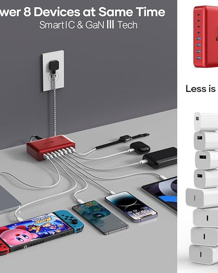 8-Port USB Charger Block 200W with Flat Plug, Braided Power Cord, and On/Off Switch- USB Charging Hub for iPhone, iPad, MacBook and More- 65W C Port Power Adapter for Laptops