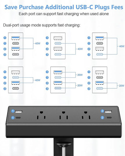 Desk Clamp Power Strip,40W Fast Charging Station,Desktop Mount Surge Protector,2 PD 20W USB C Ports,3 Outlets for Home,Office,Fit 1.9" Tabletop Edge (Black, 3 Outlets & 4 USB Ports & 25 FT Cable)