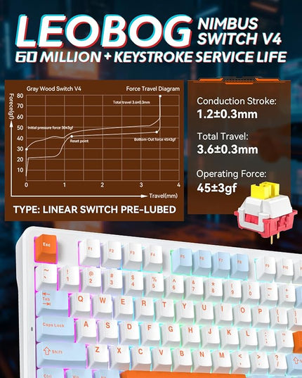 Aula F87 Pro Gaming Keyboard, Tri-Mode BT5.0/2.4GHz/USB-C Hot-Swappable RGB Wireless Mechanical Keyboard, Gasket Mount, 4000mAh, for Windows/Mac Gamer & Typists（LEOBOG Nimbus Switch V4）