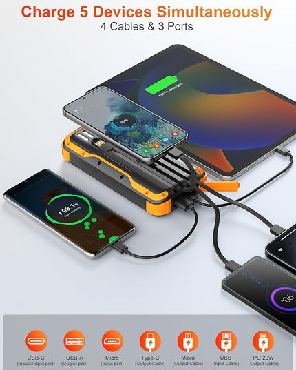 Solar Charger Power Bank, PD 20W Fast Charging External Batter, 40000mAh Portable Phone Charger Built in 4 Cables with Dual Bright Flashlights for Camping, Hiking, and Outdoor Use