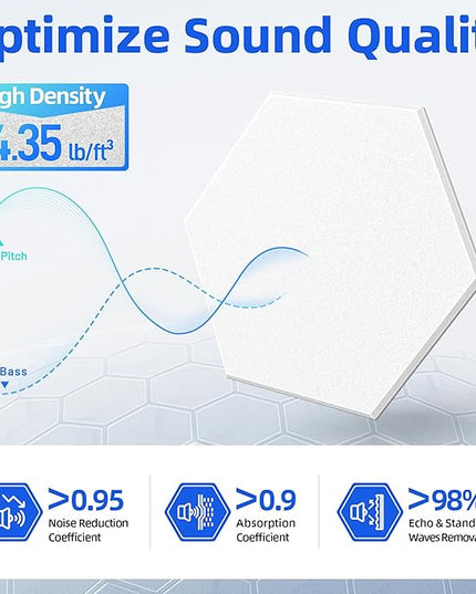 20 Pack Hexagon Acoustic Panels with Self-Adhesive, 12" X 10" X 0.4" Sound Proof Foam Panels for Walls, High Density Soundproof Wall Panels, Sound Dampening Panels for Home Studio Decor Office - White