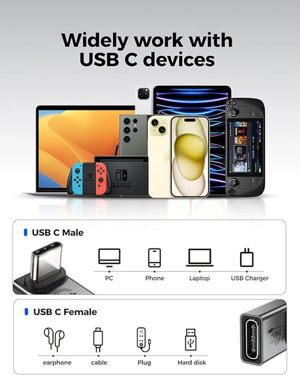 Silkland USB C 90 Degree Right Angle Adapter 2 Pack, [8K 60Hz, 240W 40Gbps] Male to Female Adapter Extender Compatible Thunderbolt 4 for Steam Deck, ROG Ally, MacBook, Switch 2, iPhone 17/16, Quest 3