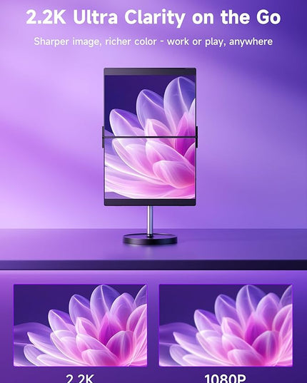 JSAUX FlipGo Pro 13.5" Dual Portable Monitors, 2.2K Triple Laptop Screen Extender, Portable IPS Dual-Screen Monitor for Laptop[for Windows/Linux/macOS] One Cable to Dual/Magnetic Design/DisplayLink