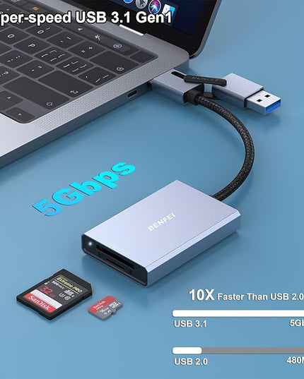 BENFEI SD 4.0 Card Reader, USB-C/USB-A 2-in-1 Memory Card Reader, for SDXC, SDHC, SD, MMC, RS-MMC, Micro SDXC, Micro SD, Micro SDHC Card, UHS-II, and UHS-I Cards