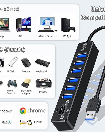 USB Hub with SD/TF Card Reader, VIENON 8 in 1 USB Extender USB Splitter with SD/Micro SD Memory Card Reader and 6 USB 2.0 Ports for PC, Laptops, Surface Pro, MacBook, iMac Pro-3FT