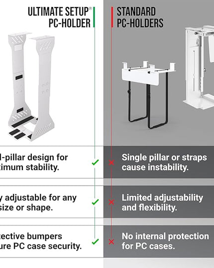 Heavy Duty Under Desk PC Holder – Up to 77 lbs Load Capacity - Adjustable Computer Tower Holder - Under Desk Computer Mount (White)