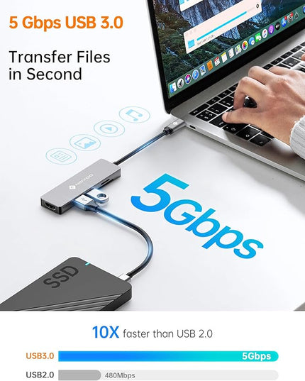 NOVOO USB C Hub 5 in 1 with HDMI 4K Adapter, 2 USB 3.0 Ports, 1 SD Memory Port, 1 microSD Card Reader