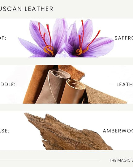 The Magic Scent Tuscan Leather Diffuser Oil - Hotel & Home Luxury Scents - Diffuser Oil Scents for Home Designed for Use in All Diffusers - 16.9 fl oz, 500 mL