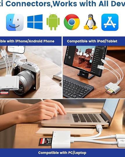 XD Card Reader for iPhone, 3in3 SD/TF/XD Picture Card Adapter to Lightning/USBC/USB A, x-D Picture Cards Reader for iPhone 17/16/15/14/Pad/PC/Android Support SD/TF/X-D Fujifilm Olympus 128G 256G 2TB