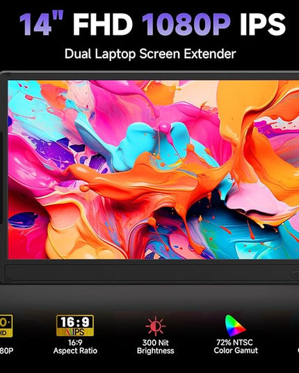 DZVW Triple Laptop Screen Extender, Upgraded 14" 1080P FHD IPS Laptop Monitor Extender, Plug & Play LCD Type-C/USB-A/HDMI Travel Monitor for Laptops 13"-17", Fits Windows Mac Linux Chrome