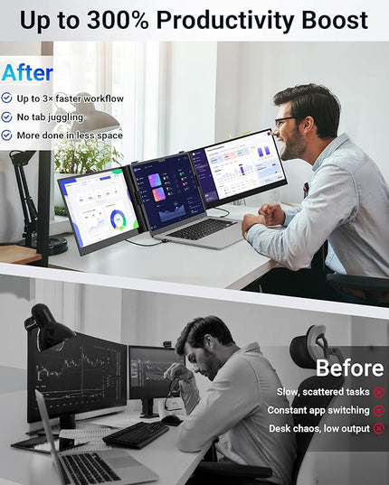 Laptop Screen Extender, Ultra Thin 14" 1080P FHD Triple Portable Monitor for Laptops 13-17.3", 2.2lbs Lightweight Travel Dual Monitor Extender, Plug-Play Aluminum Extended for Mac/Windows/PS5/Chrome