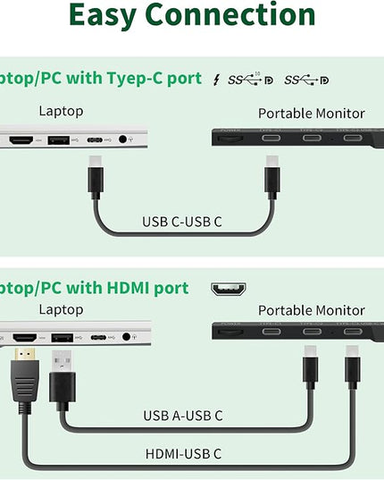Helpnight 14" Laptop Screen Extender - Ultra Light 1.31lbs FHD 1080P IPS Portable Monitor for Laptops, Attachment Plug & Play Travel Dual Extra Display for 13"-17" Windows/Mac