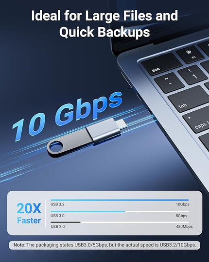 Syntech USB C Male to USB3 Female Adapter Compatible with iPhone 17 Pro Max iMac 2021, iPad Pro 2021, MacBook Pro 2020 / Air 2020 and Other Type C or Thunderbolt 3 Devices Blue, Pack of 2