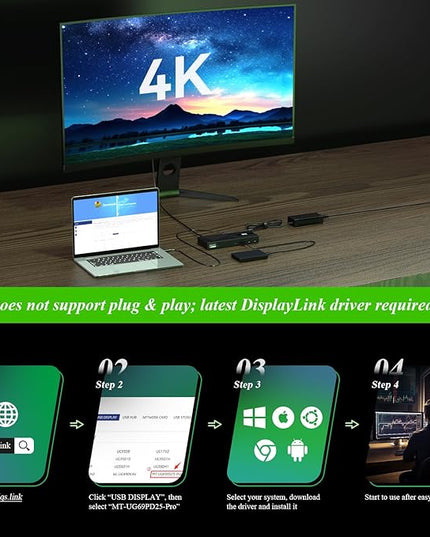 Minthouz DisplayLink Docking Station, 2 PD Triple Display 4K@60Hz for 3 Monitors, Thunderbolt 4/3 100W Charging & 160W Power, 3HDMI, 6 USB with Gigabit LAN, USB C for M1 M2 M3 M4 Mac/Windows/Chrome