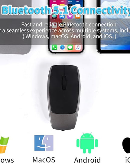 Wireless Mouse Mini Small Bluetooth with Card Reader (Up to 2TB) Portable Silent Rechargeable Optical Travel Thin Finger Mice for PC Smartphone Laptop Tablet Android Windows Gift（Gray）