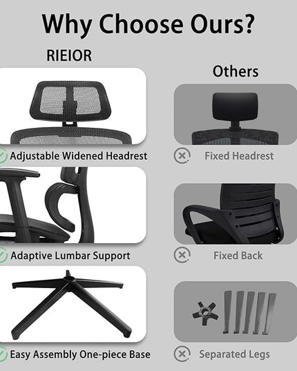 Ergonomic Office Chair with Footrest, Big & Tall, 4D Adjustable Armrests, Comfy Swivel Rolling Mesh Computer Desk Chair with Lumbar Support, Wheels for Office, Home, Gaming, Elite S2