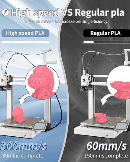 3D Printer Filament Basic PLA Filament 1.75mm 300mm/s 1kg Cardboard Spool Dimensional Accuracy +/- 0.03 mm Fit Most 3D FDM Printer-Barbie Pink