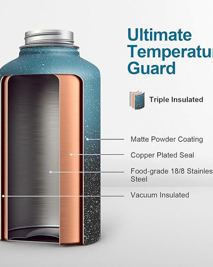 Coolflask 64 oz Water Bottle Insulated with Straw&3 Lids, Half Gallon Water Jug Galaxy Large Metal Stainless Steel Vacuum Flask for Gym, Sports and Travel, Keep Cold 48H Hot 24H,Turquoise
