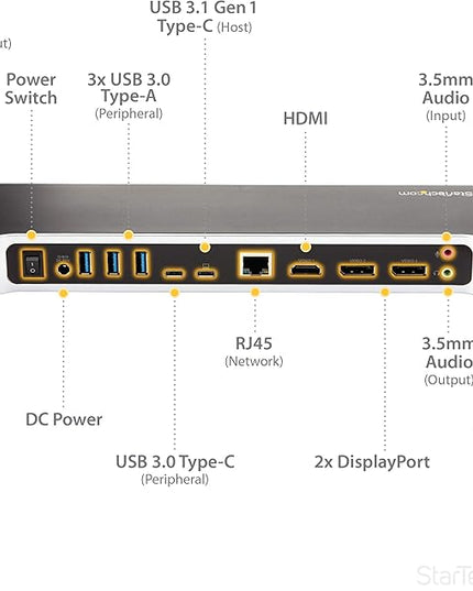 StarTech.com USB-C Triple Monitor Docking Station for MacBook Pro / Air M1 M2 M3 M4 & Windows, Universal 4K HDMI DP Dock, Thunderbolt Compatible, 60W Laptop Charging - TAA