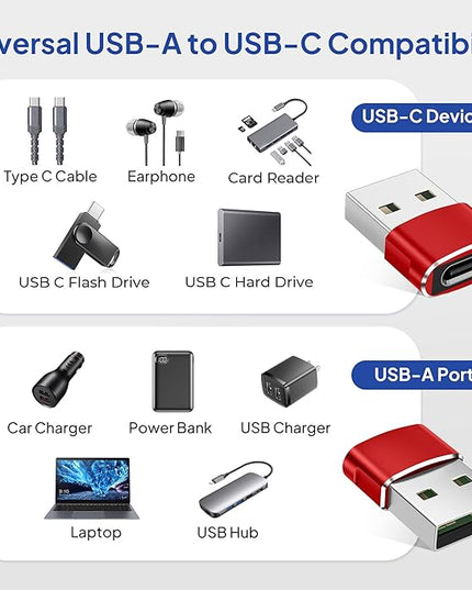 Elebase for Airpods Pro 3 Adapter,USB to USB C Adaptor 4Pack,USBC Female to A Male Cable Connecter for Apple Watch Ultra iWatch 11 10 9 8 7 SE 2,Airpods 4,iPad 8th 9th 10th Air 5th Mini 6th Generation