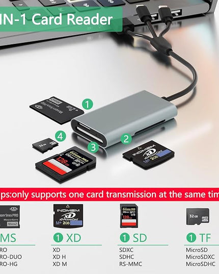 Memory Stick Pro Duo Adapter - 4 in 1 SD/TF/MS/XD Card Reader for iPhone 16/15/14/iPad/PC/Android/MAC, Lightning/USB-C/USB-A Multi Memory Card Reader Digital Camera Adapter for Sony Cybershot SD Card