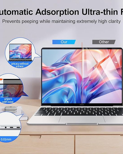 GUDTEKE 2Pack Magnetic 14 Inch Laptop Privacy Screen 16:9 Aspect Ratio, Removable Anti-Blue/Glare Protector Film, Anti Spy Desktop Security Private Filter 14in