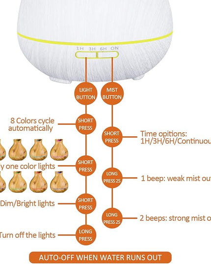 BZseed Aromatherapy Essential Oil Diffuser 550ml 12 Hours White Wood Grain Aroma Diffuser with Timer for Large Room, Home, Baby Bedroom, Waterless Auto Shut-Off, 7 Colors Lights Changing