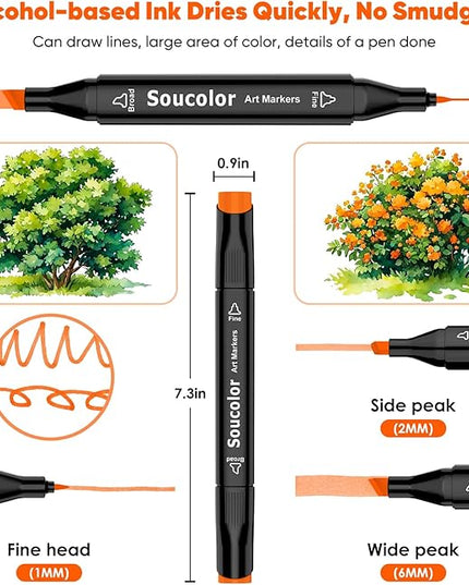 Soucolor Alcohol Markers Art Set, Aesthetic Cute Supplies, Art Kits Gifts,101 Dual Tip Sketching Coloring Drawing Markers for Adult Coloring Books