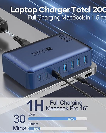 8-Port iPhone Charger Fast Charging 200W with Flat Plug, Braided Power Cord, and On/Off Switch- USB Charging Hub for iPhone, iPad, MacBook and More- 65W C Port Power Adapter for Laptops