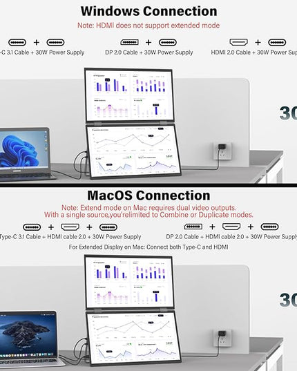 InnoView 15.6" 4K Dual Portable Monitor 3840x2160P 100% sRGB | Owl Eye Vision - Foldable Design with 315° Screen Adjustment, 180° Stand | DP/USB-C/HDMI, Dual Screen Extender for Laptop, Mac, Windows
