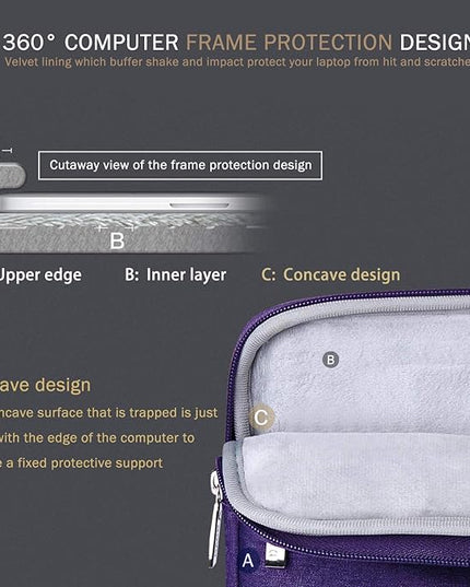 Voova 13 13.6 Inch Laptop Sleeve Case Compatible with MacBook Air 13 M1/M2/M3/M4 2020-2025, MacBook Pro 13/14, IPad Air/Pro 13, Waterproof Slim Computer Bag Cover with Handle, Purple