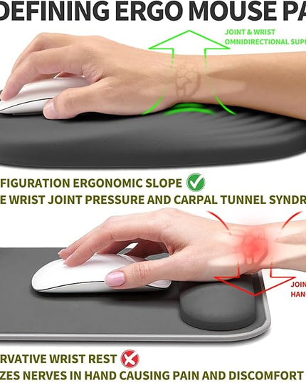 Hokafenle Ergonomic Mouse Pad Wrist Support, Terraced Slope Carpal Tunnel Wrist Pad for Mouse with Unibody Memory Foam, Wrist Rest Pain Relief Mousepad (Dark Grey, 11.8x7.9 in)