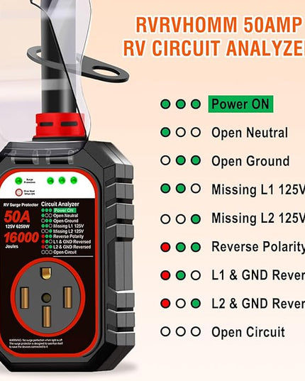 RV Surge Protector 50 Amp Flag Design - Upgraded 16000J Power Surges Voltage Protection Circuit Analyzer IP68 Waterproof Cover for 50A RVS Camper Trailer Must Haves (50Amp, Red)