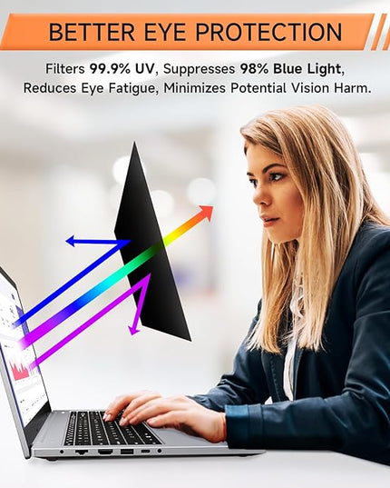 360° Laptop Privacy Screen 14 Inch 16:10, 4 Way Computer Monitor Privacy Shield, Anti Glare Blue Light Filter Compatible with Lenovo Hp Dell Acer Asus Thinkpad Envy Xps