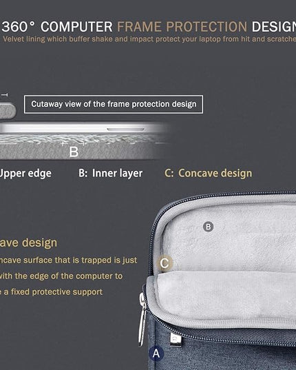 Voova 13 13.6 Inch Laptop Sleeve Case Compatible with MacBook Air 13 M1/M2/M3/M4 2020-2025, MacBook Pro 13/14, IPad Air/Pro 13, Waterproof Slim Computer Bag Cover with Handle, Dark Grey
