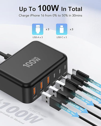 USB C Fast Charger, 100W GaN 6 Port Type C Charging Station Hub Block Cube, USB C Wall Charger Power Strip Adapter Plug for iPad iPhone 17 16 15 14 13 12 Pro Max Pixel Note Galaxy, 5ft Cord
