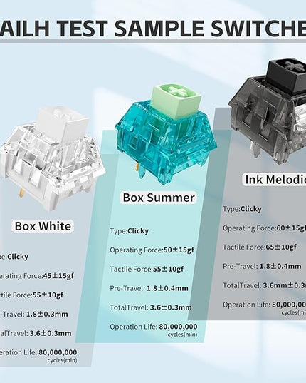 Blue Switch 3 Pin Mechanical Keyboard Switches,Dustproof,Accurate Typing Clicky Tactile Feel for DIY Gaming Keyboard with 3 Kailh Box Clicky Switches(87+3Pcs)