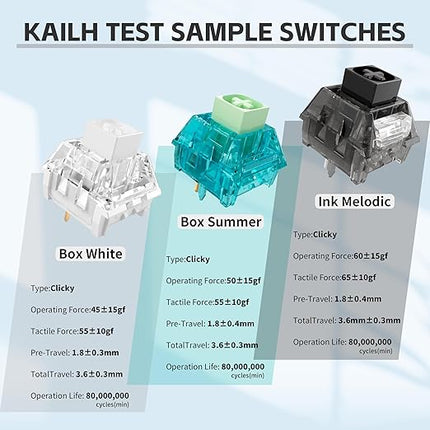 Outemu Blue Switch Replacement Mechanical Keyboard Switches,Clickers for 3D Prints,Dustproof,3 PIN Clicky,Accurate Typing,DIY Keyboard,Gaming Keyboard with 3 Kailh Switches(87+3Pcs)