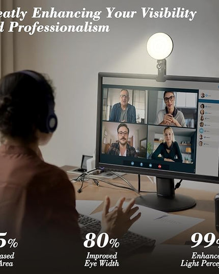 Light for Video Recording, 3 Color & 5 Brightness Video Light Clip on Desktop Monitor, Timer Setting with USB Plug Webcam Light for Meeting, Video Calls, Remote Working, Live Streaming - 4.7''