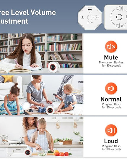 Secura Pomodoro Timer, Rotating Cube Time Tracker, Flip Gravity Sensor with 7 Presets(1/3/5/10/15/30/60 Minutes), Visual Progress Bar for ADHD, Kids, Tasks, Work, Study (White)