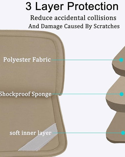 15.6 inch Laptop Sleeve, Shockproof Protective Computer Carrying Cover with Front Pocket, Briefcase Handbags Laptop Case for 15.6 inch HP, Dell, Acer, Asus, Notebook, Khaki
