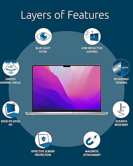 Kensington MP16 Magnetic MacBook Pro Privacy Screen for 16 inch MacBook Pro (2021-2024, M1, M2, M3, M4, Pro, Max), Removable Laptop Privacy Screen, Anti Glare Blue Light MacBook Mac Screen Protector