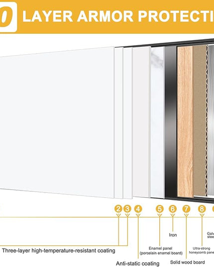 H-Qprobd 8'x4' Whiteboard Commercial-Grade Large Magnetic Dry Erase White Board for Wall - 96"x48" Presentation Boards for Business, Education & Government - Aluminum Frame Wall Mounted Whiteboard