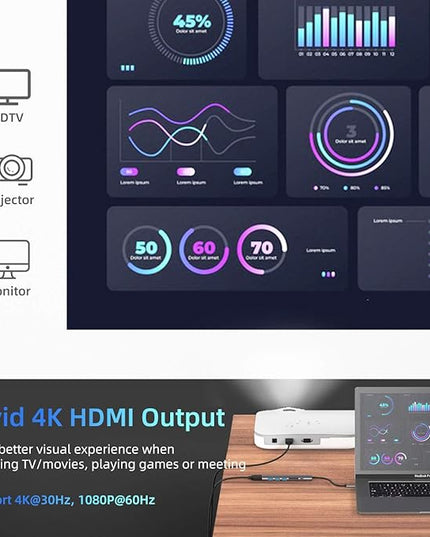 WALNEW USB C Hub with 4k HDMI,100W Power Delivery,SD/TF Reader,USB 3.0 Data Ports,7-in-1 USBC Dongle Multiport Adapter,Thunderbolt 4 Dock for Macbook Pro/Air,Mac,iPad 10,Surface,Dell XPS Laptop,Tab S7