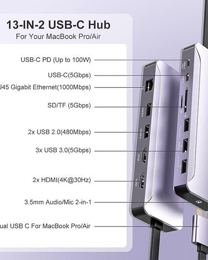USB C Hub Adapter for MacBook Pro/Air M4 M3 M2 M1 2025-2018 13" 14" 15" 16", Mac Multiport Adapter, 13 in 2 MacBook Accessories with Dual HDMI 4K, 100W PD, Audio, RJ45, SD/TF, USB C/USB A Data Ports