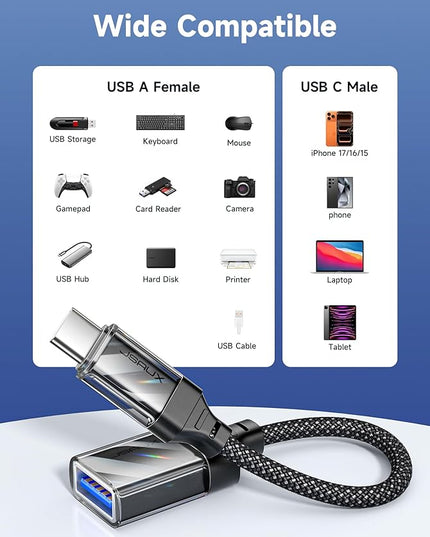 JSAUX USB to USB C Adapter [2 Pack], USBC OTG Compatible with MacBook Pro/Air, iPhone 15 Pro Max, Samsung Galaxy S24/S23/S22/S21 and More USB C Devices-Crystal Black