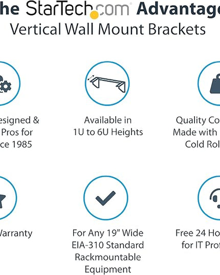 StarTech.com 1U Wall Mount Patch Panel Bracket – 19 in – Steel - Vertical Mounting Bracket for Networking and Data Equipment, TAA (RK119WALLV)