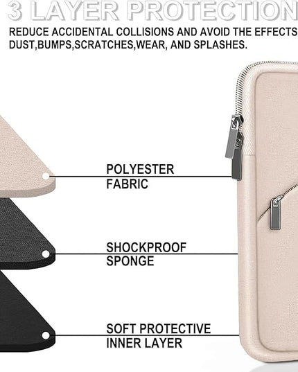 Laptop Case 15.6 inch, Durable Portable Monitor Protective Cover with Front Pocket, Traveling Laptop Sleeve Compatible for HP, Dell, Asus, Lenovo, Light Pink